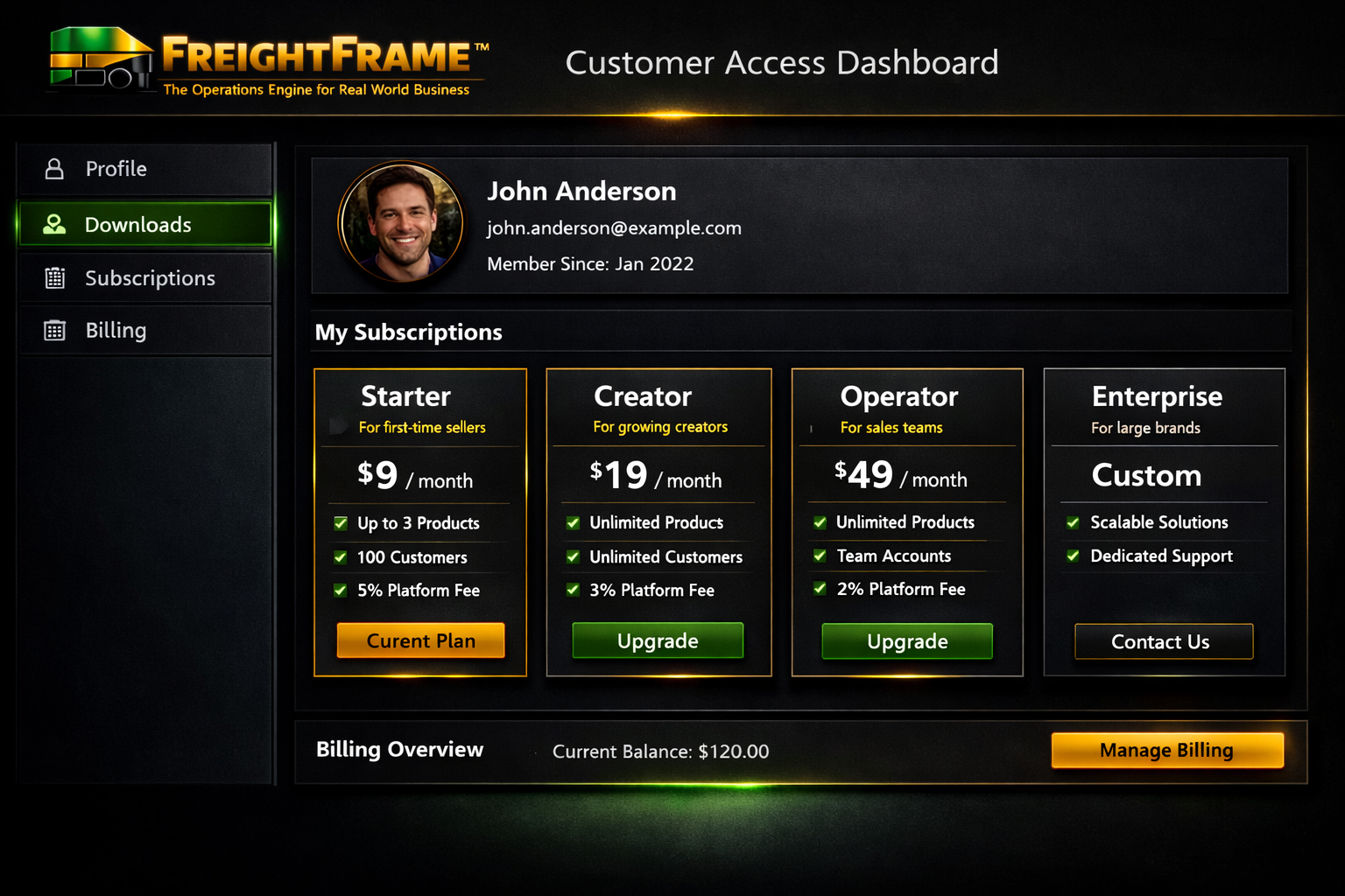 Customer Access Dashboard